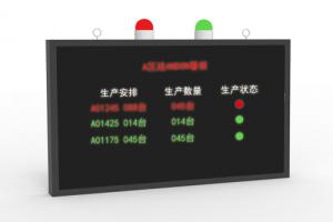 LED生产看板