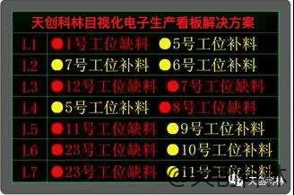 安灯系统也叫什么名字