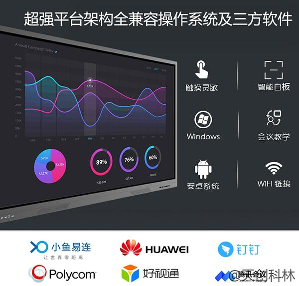 【战疫】隔离病毒，不隔离工作–TK云视频会议远程办公系统